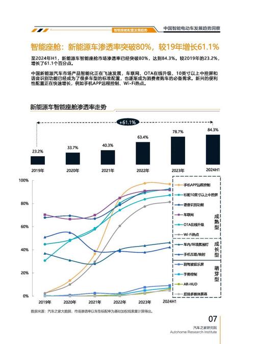 广州204起亚对未来市场的预测，名爵汽车品牌文化的传播